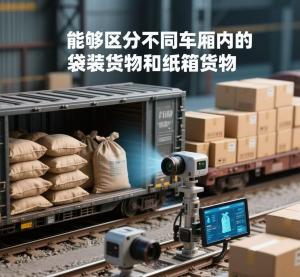 無人機識別系統