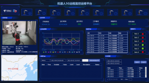機器人監控系統